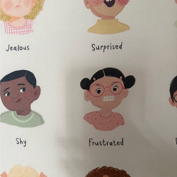 Gathre leather emotions poster - Picture 5 of 5